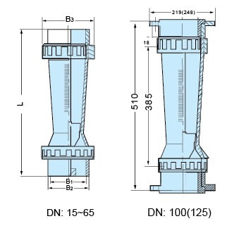 LZS-150、LZS-125、LZS-100、LZS-80、LZS-65、LZS-50、LZS-40、LZS-25、LZS-15塑料管浮子流量計(jì)